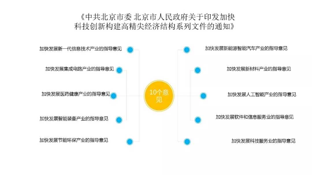 公司法人變更需要哪些材料？變更企業(yè)法人需要準備哪些資料？