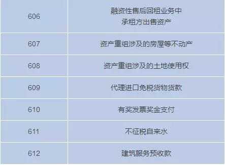 3月1日起不能收藏個(gè)人收藏碼了嗎？我要注冊(cè)個(gè)體戶才能收錢嗎？