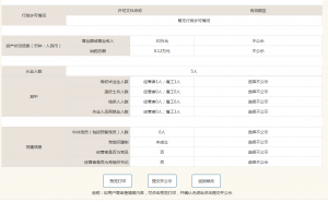 國內(nèi)辦理香港中信銀行開戶有哪些好處？（中信銀行開戶優(yōu)勢）